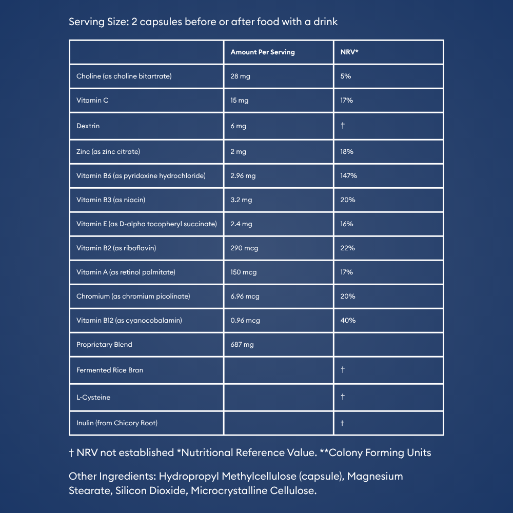 Myrkl Resist 15 Dose Pack